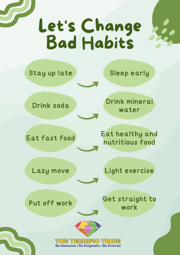 Breaking Bad habits Chart